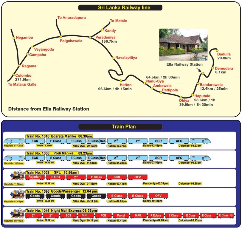 山岳鉄道のルートと列車の構成 